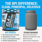 BPI Sports CLA+Carnitine – CLA L Carnitine & Linoleic Acid – L Carnitine Supplement for Weight Loss, Metabolism & Lean Muscle – Caffeine Free – Blue Raspberry – 50 Servings – 12.34 oz