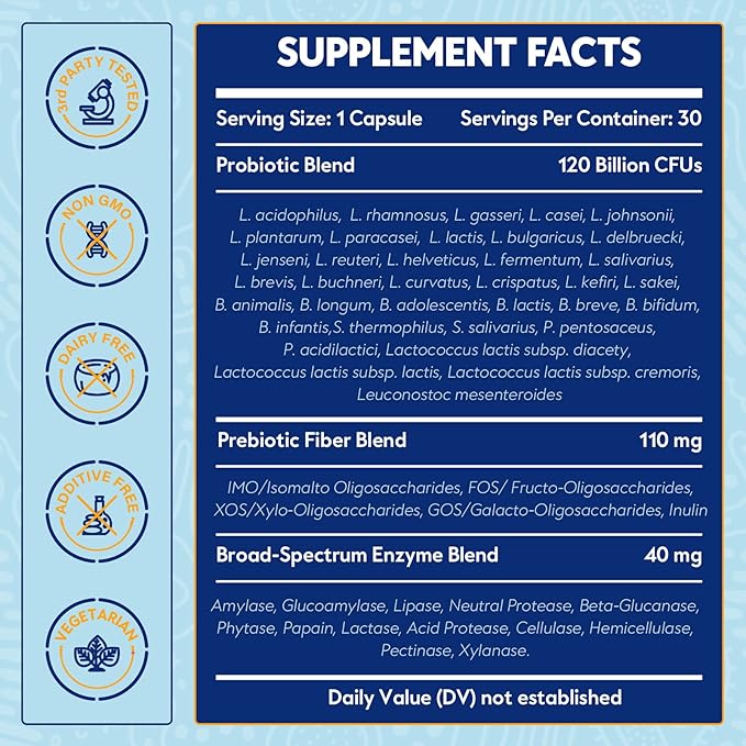 Probiotics for Women & Men 120 Billion CFU with 36 Probiotic Strains for Digestive Health and Gut Health, Delayed Release Capsules, Stomach Acid Resistant, No Need for Refrigeration 90 Capsules