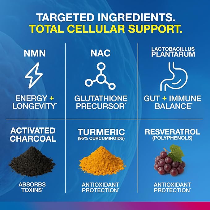 MP-PRO Microplastics Defense | 15 Billion CFU Probiotic + Antioxidant Blend | NMN, NAC, Glutathione, Resveratrol & Charcoal | Supports Cellular Detox, Longevity & Gut Health – 60 Capsules
