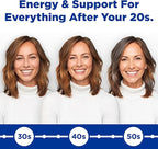 GNC Preventive Nutrition NMN, 150 mg, NAD+ Booster Supplement for Cellular Energy & DNA Repair, Anti-Aging Support, 60 Capsules, Gluten Free, 60 Servings