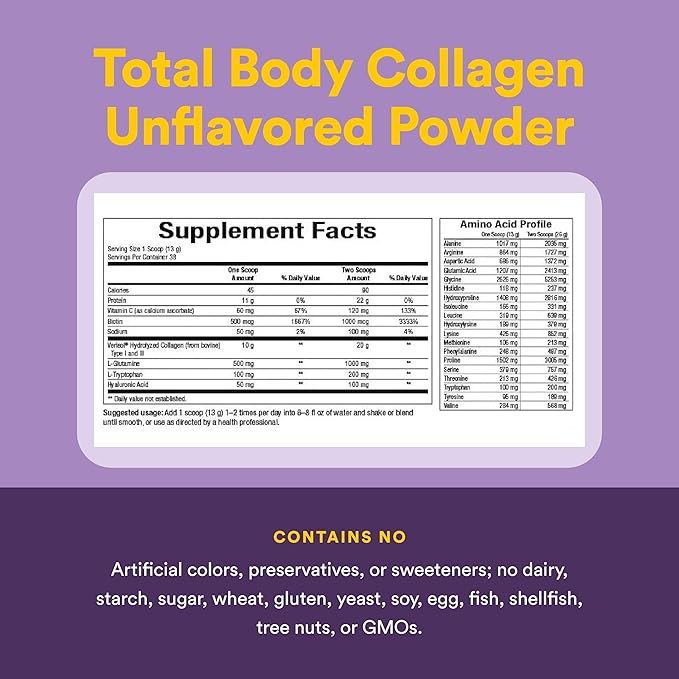 Natural Factors Total Body Collagen - Bioactive Collagen Supplement for Hair & Nail Growth Support - Healthy Skin Supplement with Protein, Vitamin C & More - Unflavored, 500 g (38 Servings)