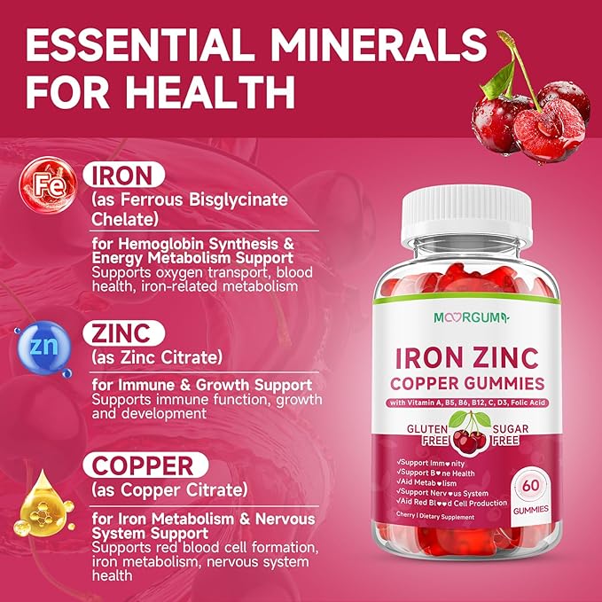 Iron, Zinc, Copper Supplements for Women & Men, Mineral Gummies with Vitamin A, B5, B6, C, D3, B12 for Adults & Kids, Promote Energy, Support Immunity, Bone Health, Sugar Free, Cherry Flavor, 60 Count
