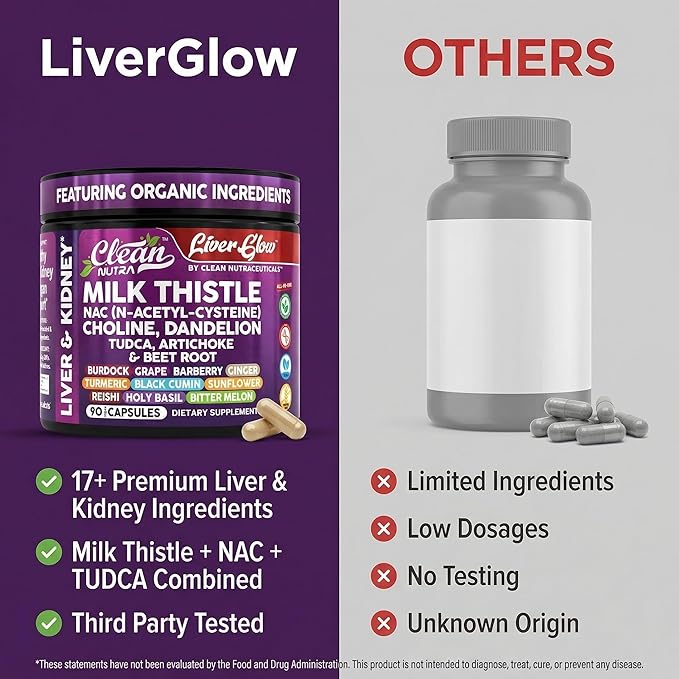 Clean Nutra Organic Milk Thistle Supplement | Liver Cleanse Detox & Repair + NAC Choline Dandelion Root TUDCA Artichoke Beet Root Burdock Holy Basil Kidney & Liver Support 90 Vegan Capsules