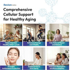 Liposomal NAD+ Liquid Packets - Liposomal Nicotinamide Riboside Resveratrol PQQ for Cellular Health Energy Focus & Healthy Aging