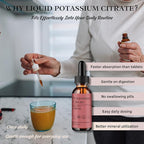 DLS Potassium Citrate Liquid & Potassium Supplement Drops 1000mg – High Absorption Electrolyte & Kidney Support – Uric Acid Balance, Muscle & Nerve Function – Non-GMO, Vegan, Sugar Free 60ml 2 fl oz