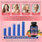 17-in-1 Vitamin B Complex Plus – Vitamin B1, B2, B3, B4, B5, B6, B7 (Biotin), B8 (Inositol), B9, B12, C, D3, K2, Energy, Immune, Skin, Nerve Support for Men & Women - 120 Capsules