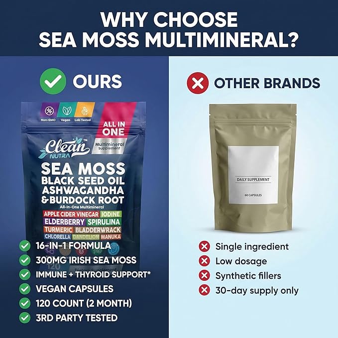 Clean Nutraceuticals Sea Moss Black Seed Oil Ashwagandha Turmeric Bladderwrack Burdock & Vitamin C Vitamin D3 with Elderberry Manuka Dandelion (120 Count (Pack of 1))