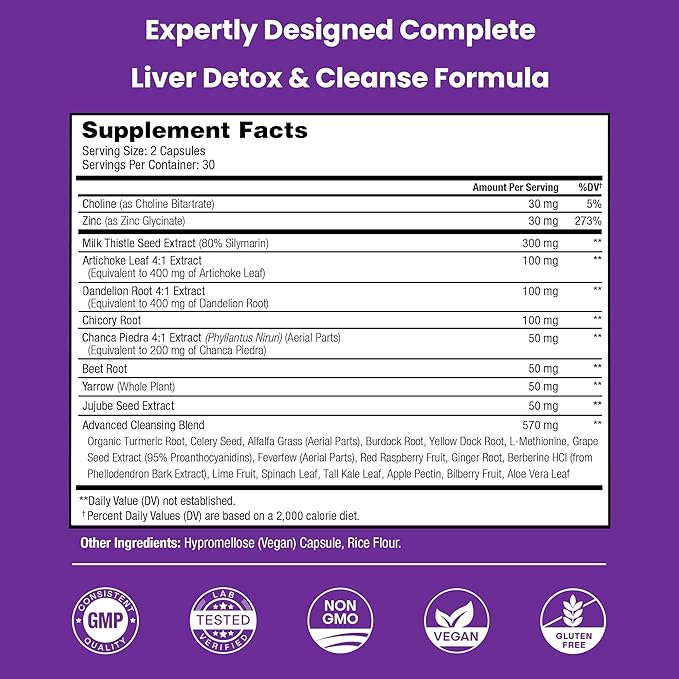 NutraChamps Liver Cleanse Detox & Repair Formula, Milk Thistle Extract with Silymarin, Artichoke, Dandelion, Chicory Root Powder, Premium Liver Support Pills Supplement, 60 Capsules (Pack of 2)