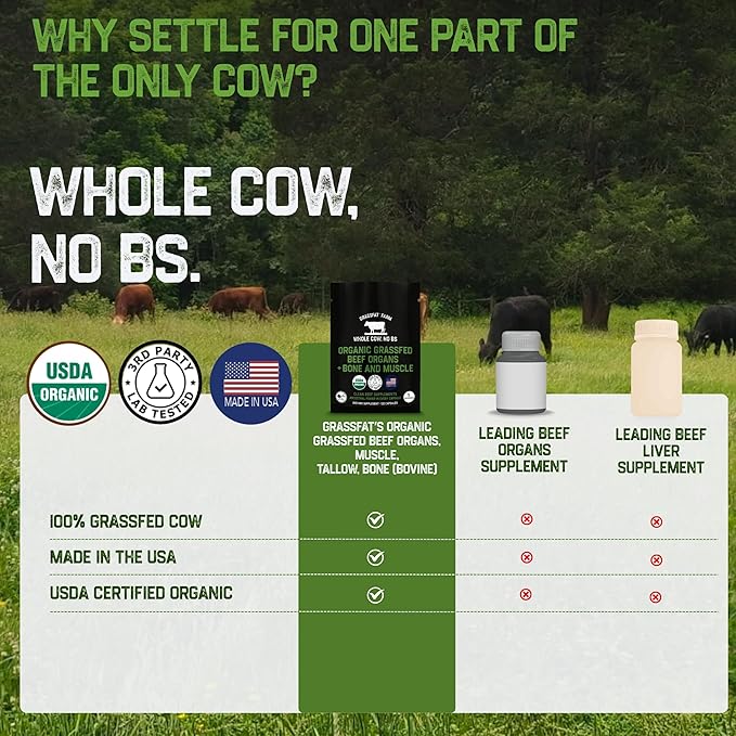 Grassfat Farm - USDA Certified Organic 100% Grassfed Beef Organ Supplements - Whole Cow with Nothing Added - Beef Liver, Kidney, Lungs, Heart, Bone & Muscle - NO Uterus or Fallopian - Trial Size
