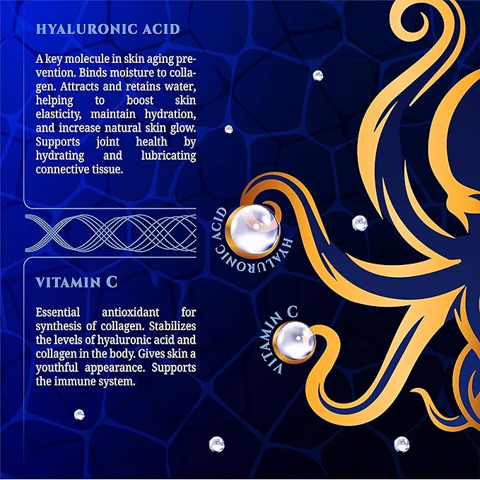 Marine Collagen Peptides Capsules with Hyaluronic Acid, Coenzyme Q10, Vitamin C - Preserve Beauty and Youth - Promote Firm Skin, Strong Nails&Hair, Healthy Joints, 90 Capsules, 1 Month Supply