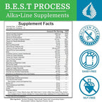 SuperV (2 Pack) Best Process AlkaIine — Energizing & Detoxifying Multivitamin — Vitamins & Minerals with Digestive Enzymes, Superfoods and Herbs