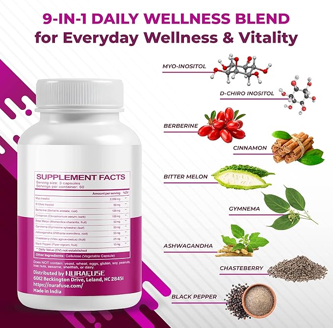 High Potency Myo-Inositol & D-Chiro Inositol with Chasteberry, Cinnamon, Bitter Melon & Gymnema – Supports Optimal Hormone Balance, Healthy Metabolism*