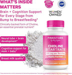 Pink Stork Choline - 550 mg Choline Bitartrate from VitaCholine for Pregnant + Postpartum Moms - Prenatal Vitamin for Fetal Cognitive Health + Breast Milk Quality - 1 Capsule Daily, 30 Count