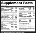 Eliixr Methylated Multivitamin, 3 Month Supply, 90 Capsules,1500 mcg of Active Folate, Methylated B12, Vitamin A, C, K2, D3, E, Choline, Biotin, ALA, CoQ10, B-Complex and More. Made in The USA