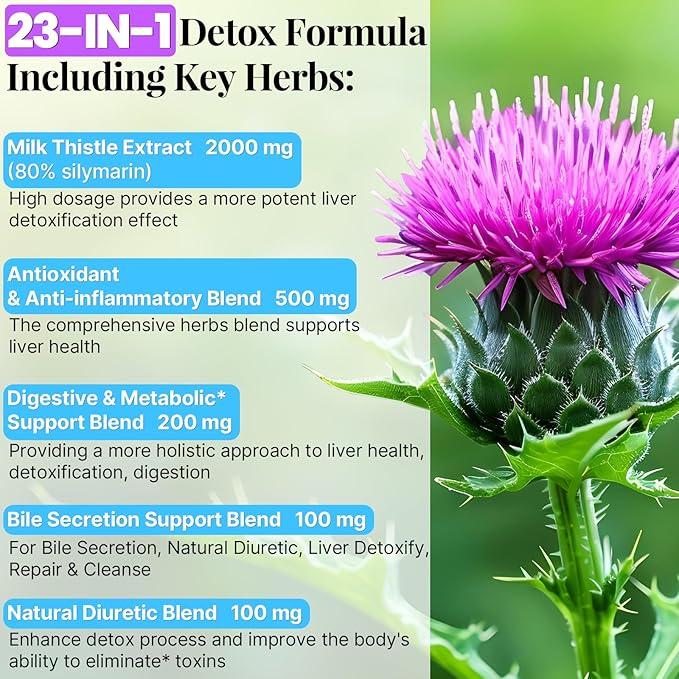 3000mg Liver Detox Repair & Cleanse Gummies | Milk Thistle 2000mg with Turmeric Dandelion Root & Artichoke for Liver Detox, Liver Support & Renew, Antioxidant, Gut, Skin - Fruit Flavor, 60 Gummies