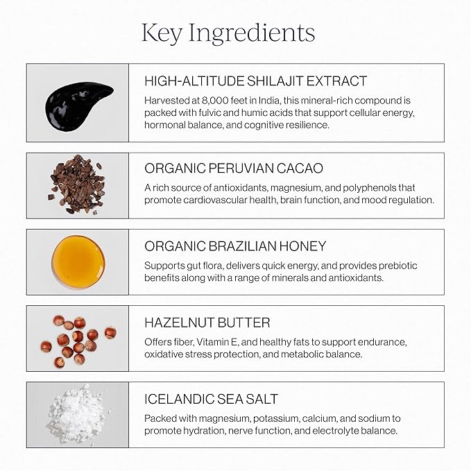 Cymbiotika Shilajit Liquid Complex – 85+ Trace Minerals for Energy, Focus & Recovery Adaptogen – Fulvic & Humic Acid – Cacao, Honey, Hazelnut Butter & Sea Salt – 26 Daily Packets