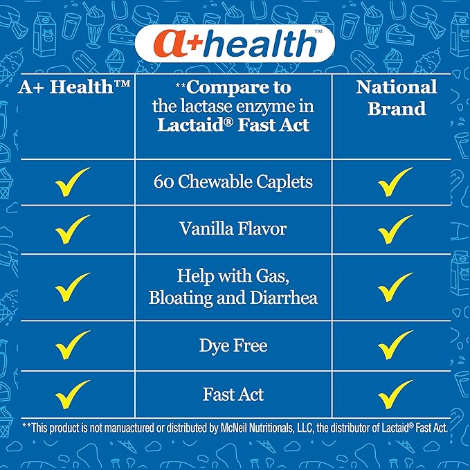 A+Health Dairy Relief Lactase Enzyme 9000 FCC Chewable Tablets, 60 Count, Fast Acting, Dye-Free, Dietary Supplement, Vanilla Flavor, Single Serve Pouches, for Adults and Children 4 Years and Up