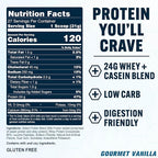 PEScience Select Protein Powder, Whey and Casein Blend, Lean Protein Powder for Women and Men, Low Calorie, Low Carb, Keto Friendly, Gluten Free, Gourmet Vanilla - 27 Servings