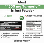 Turmeric Curcumin Extract 1500mg – Full Dose of 95% Curcuminoids with Black Pepper Ginger & Cinnamon – High Absorption Turmeric Supplement – Non-GMO Natural Capsules