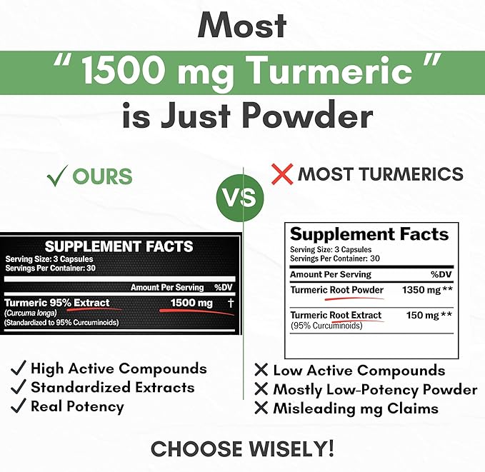 Turmeric Curcumin Extract 1500mg – Full Dose of 95% Curcuminoids with Black Pepper Ginger & Cinnamon – High Absorption Turmeric Supplement – Non-GMO Natural Capsules