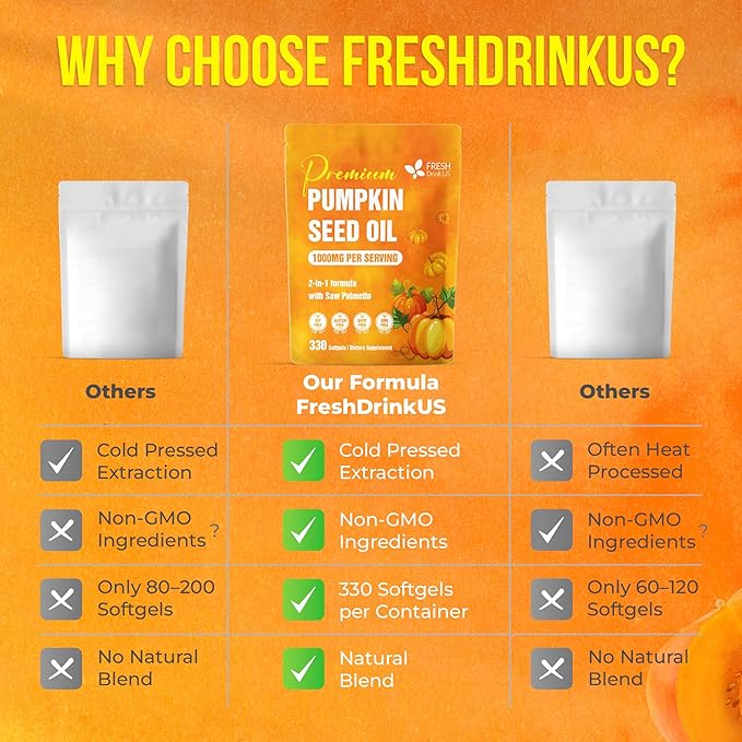 FreshDrinkUS, 330 Premium Pumpkin Seed Oil Softgels with Saw Palmetto, 3000mg Per Serving, Cold Pressed, Pure Virgin Oil, Great Hair Support, Non-GMO, Gluten-Free.