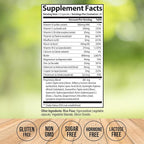 Vision Plus Complete Eye Supplements for Adults – Eye Vitamins for Seniors with Lutein, Bilberry, and Zeaxanthin – Eye Vitamin and Mineral Supplement for Clarity and Sight Care – 60 Capsules