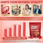 Cayenne Pepper Softgels Supplement, Cayenne Pepper Capsules with VitaminD3+K2,Berberine, Q10, Omega-3, Turmeric, Hawthorn, Beetroot, Supports Leg Vein, Digestive & Heart Vessel Health, 240 Softgels