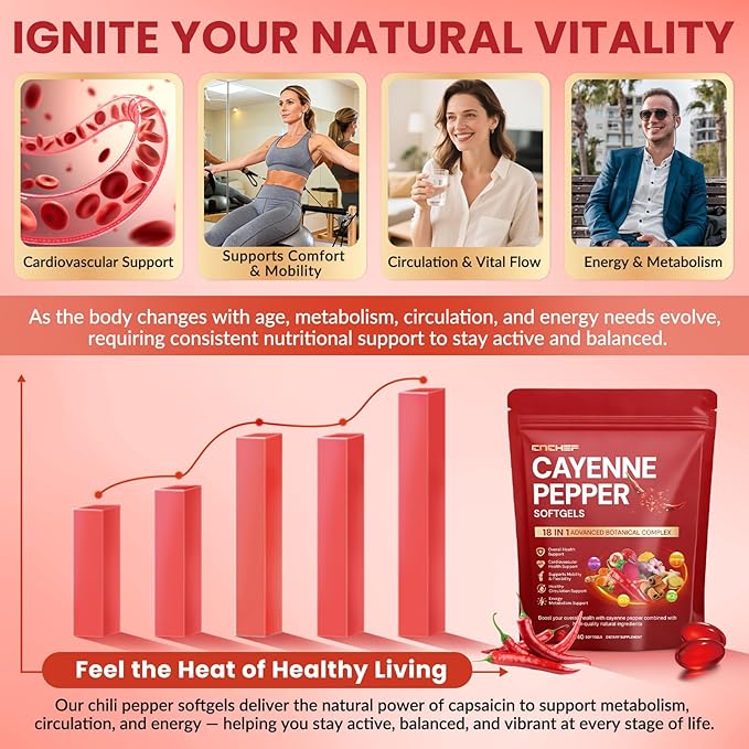 Cayenne Pepper Softgels Supplement, Cayenne Pepper Capsules with VitaminD3+K2,Berberine, Q10, Omega-3, Turmeric, Hawthorn, Beetroot, Supports Leg Vein, Digestive & Heart Vessel Health, 240 Softgels