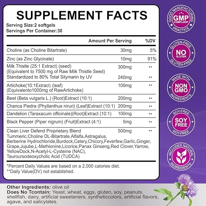Liver Cleanse Detox & Repair - Herbal Liver Support Milk Thistle Supplement, 7500mg Strength Liver Health Support with Silymarin Artichoke Extract Dandelion Beet TUDCA Choline NAC, 60 Softgels
