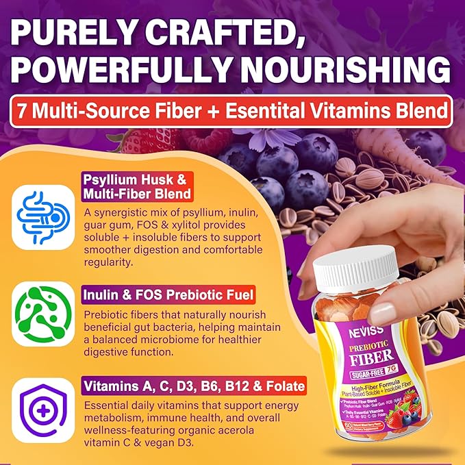 1Pack Fiber Gummies for Adults with Psyllium Husk, 7G(Soluble + Insoluble) Daily Prebiotic Fiber with Inulin, FOS, Guar Gum, Multivitamins for Daily Digestive Health, Regularity Gut Support,Sugar Free
