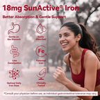 Gentle Iron Supplement for Women Anemia: Slow Release Iron Pills Clinically Shown to Support Iron for Prenatal Pregnant Patented SunActive Tech, with Folic Acid, B12, Vitamin C & B6, 18 mg, 20 Tablets