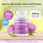 UltraThistle Advanced Milk Thistle Supplement – 1080mg Silybin Phytosome for Superior Absorption – Liver Support, Detox & Enzyme Health – Non-GMO, Gluten Free, Soy Free – 90 Capsules (30-Day Supply)