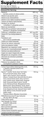 Nugenix Multivitamin for Men, Multivitamin and Testosterone Support - 19 Vitamins and Minerals, Supports Free Testosterone, Balance Cortisol, Promotes Nitric Oxide Production, Blood Flow - 60 Tablets