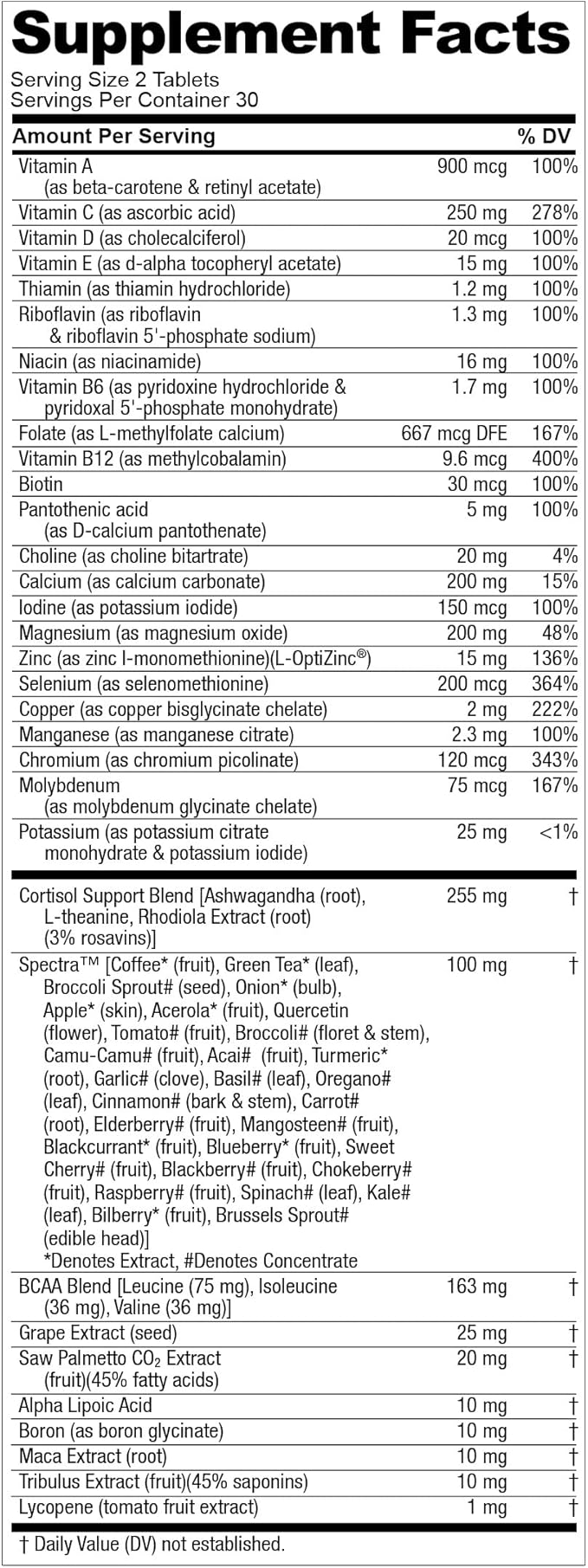 Nugenix Multivitamin for Men, Multivitamin and Testosterone Support - 19 Vitamins and Minerals, Supports Free Testosterone, Balance Cortisol, Promotes Nitric Oxide Production, Blood Flow - 60 Tablets