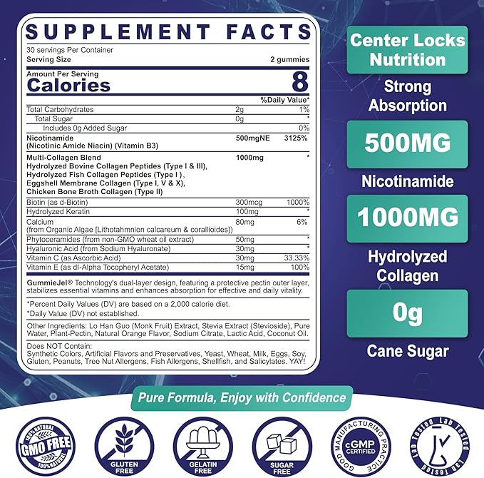 NEVISS Nicotinamide 500mg Gummies, Niacinamide Supplement with Collagen Peptides, (Flush Free Niacin) Vitamin B3 Niacinamide for Anti-Aging, NAD+ Levels, Longevity, Focus & Brain, Sugar Free, 60Cts