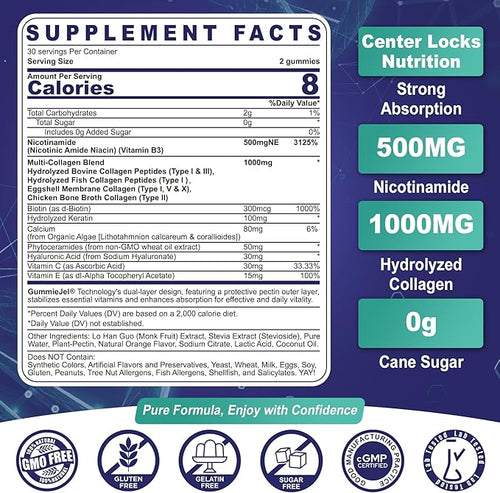 2 Pack - Nicotinamide 500mg Gummies, NAD+ Supplement for Women & Men w/ Collagen Peptides, (Flush Free Niacin) Vitamin B3 Niacinamide for Anti-Aging, NAD+ Levels, Longevity, Focus & Brain, Sugar Free