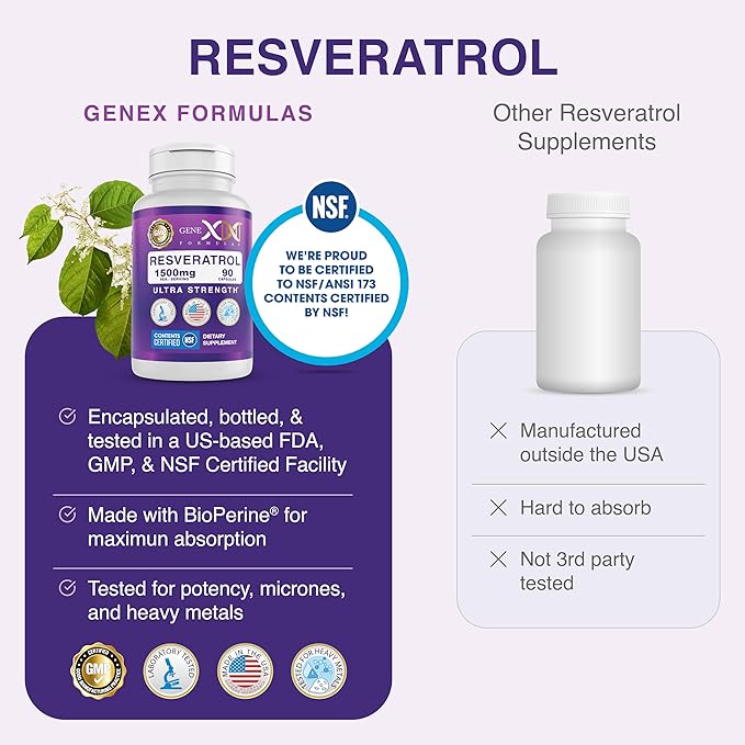 Genex Formulas 1500mg Resveratrol with BioPerine for Absorption (3 Pack) | Organic Trans-Resveratrol Capsules from Japanese Knotweed, Antioxidant Supplement for Healthy Aging