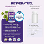 Genex Formulas 1500mg Resveratrol with BioPerine for Absorption (3 Pack) | Organic Trans-Resveratrol Capsules from Japanese Knotweed, Antioxidant Supplement for Healthy Aging