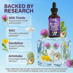 Clean Nutraceuticals Milk Thistle NAC Liver Cleanse Detox & Repair Supplement Liver Support Liquid Drops with Dandelion Extract, Artichoke, Chanca Piedra, Choline, L-Glutathione, Burdock, Schisandra