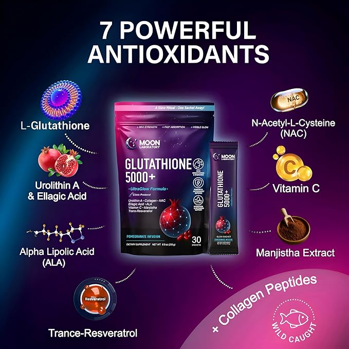 NMN + Glutathione Ultimate Antioxidant & Energy Bundle – NAD+ Support, Cellular Defense & Glow