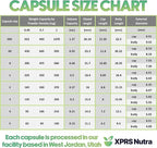 XPRS Nutra Separated Capsules Size 000-100 Count Large Empty Gelatin Capsules Separated in Bags - Premium Clear Empty 000 Pills for DIY Supplement Filling