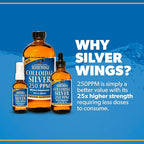 Natural Path Silver Wings Colloidal Silver Liquid - Enhanced Immune Support Supplement - 250ppm (1250mcg) - 4oz Dropper