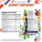 Clean Nutraceuticals Glucosamine 1500mg Chondroitin 1200mg MSM with Turmeric Curcumin, Collagen, Hyaluronic Acid, Omega 3 – Joint Health Supplement for Men & Women – Joint Complex – 120 Count