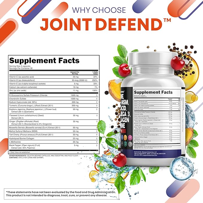 Clean Nutraceuticals Glucosamine Chondroitin MSM 1500mg with Turmeric Curcumin, Collagen, Hyaluronic Acid, Omega 3 – Joint Health Supplement for Men & Women (120 Count (Pack of 2))