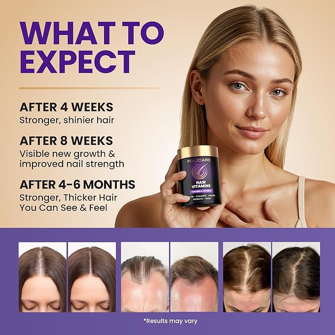 Biotin Hair Growth Supplement with Collagen, Keratin, and Probiotics – Hair Growth Support, Skin & Nails Supplement for Men and Women – Supports Thicker, Stronger Hair – Made in USA (3 Pack)