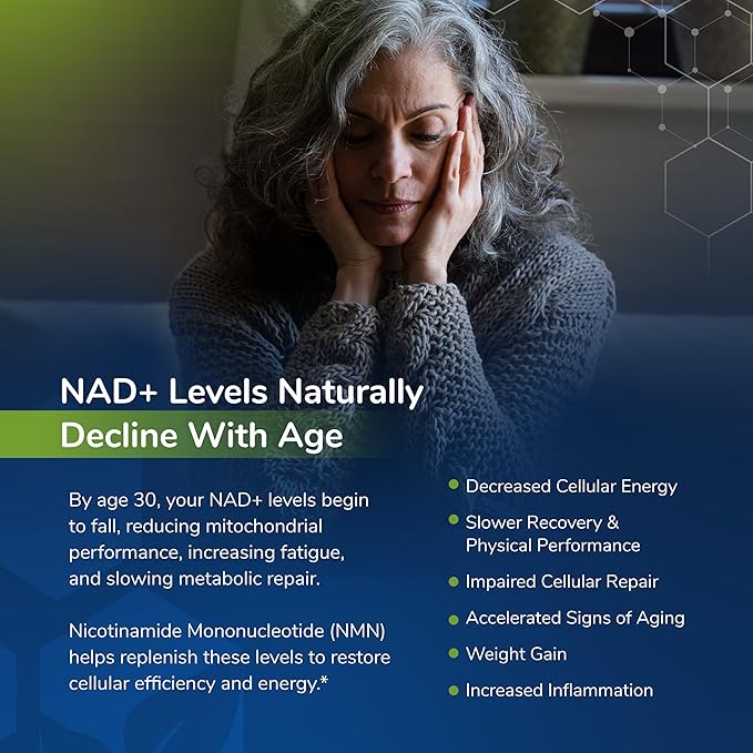 NMN Longevity Complex – Clinically Formulated NMN for NAD⁺ Production, Cellular Energy & Cognitive Vitality – Supports Mitochondrial Function & Healthy Aging – 500mg, 90 Capsules