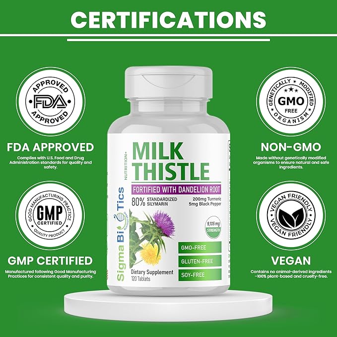 Milk Thistle Extract 9105mg – Fortified with Dandelion Root, Turmeric, Black Pepper, NAC, Choline & Taurine – 80% Standardized Silymarin for Liver Support – GMO-Free, Gluten-Free, Soy-Free 120 Tablets