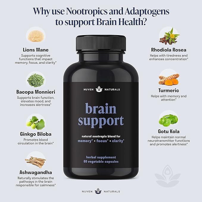 Brain Support Supplement - Natural Memory and Focus Supplement with Lion’s Mane, Ginkgo Biloba, Bacopa Monnieri & Ashwagandha Root - Natural Nootropics & Brain Booster | 60 Capsules