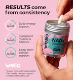 Liposomal NAD Supplement 601mg | Third-Party Tested, High Purity NAD+ | Anti-Aging & Cellular Health | NMN Supplement Alternative | Advanced NAD+ Supplement for Women & Men – 60 Capsules