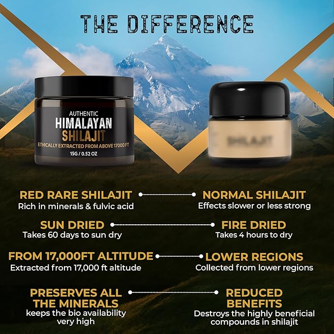 NutroTonic® Authentic Himalayan Shilajit | Most Potent 60 Days Sundried 40X Nano Filtered Pure Himalayan Shilajit Resin | Ethically Wild Crafted +17000 FT | Premium Quality Guaranteed - 120 Servings